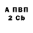 MDMA VHQ Serj Antonenko
